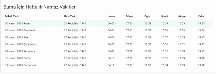 Bursa'da 5 Kasım'da sabah ezanı  kaçta okunacak? -2