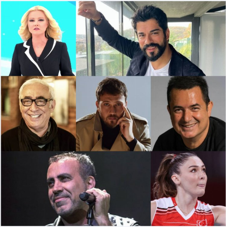 Türkiye'nin en güvenilir 20 ünlüsü!-Bursa Hayat Gazetesi-2