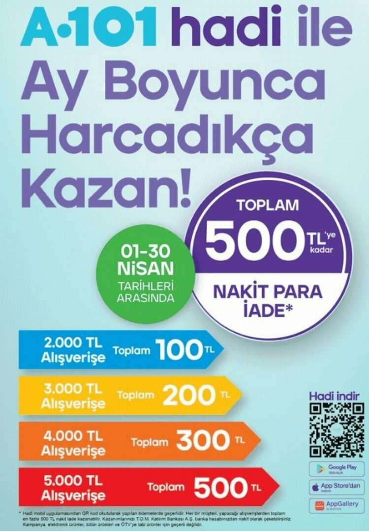A101 alışveriş yapana 500 TL hediye veriyor! Bunu yapan parayı kapacak Bursa Hayat Gazetesi -2