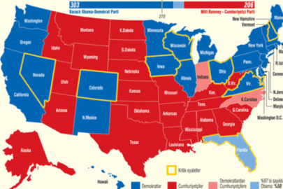 Eyalet: Ülkenin idari birimi