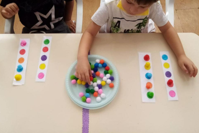 El-Göz koordinasyonu: Görsel algıyı harekete dönüştürmek