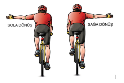 Trafikte bisiklet kullanırken dikkat edilmesi gerekenler