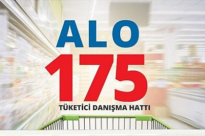 Alo 175 Tüketici Danışma Hattı ne işe yarıyor?