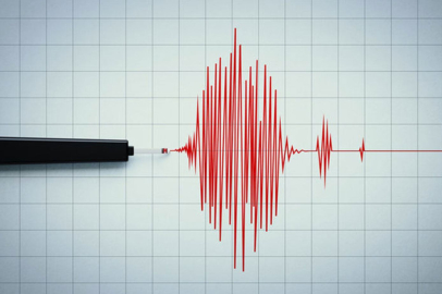 Çankırı'da deprem mi oldu?