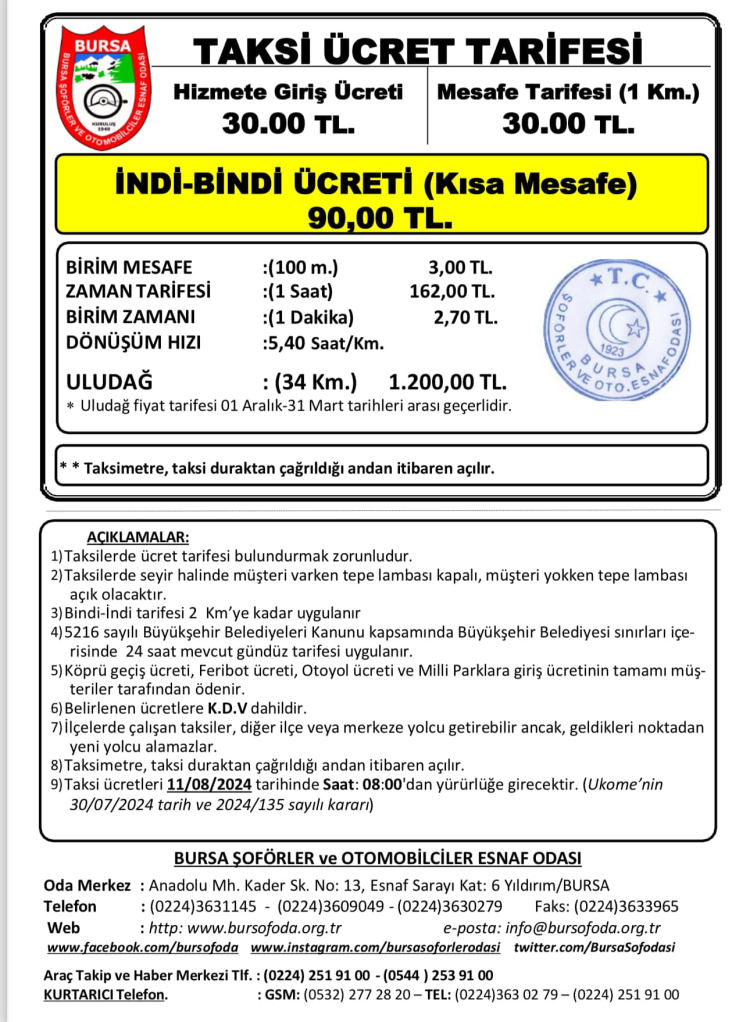 Bursa’da taksi ve dolmuş ücretlerine zam geldi - Bursa Hayat Gazetesi-3