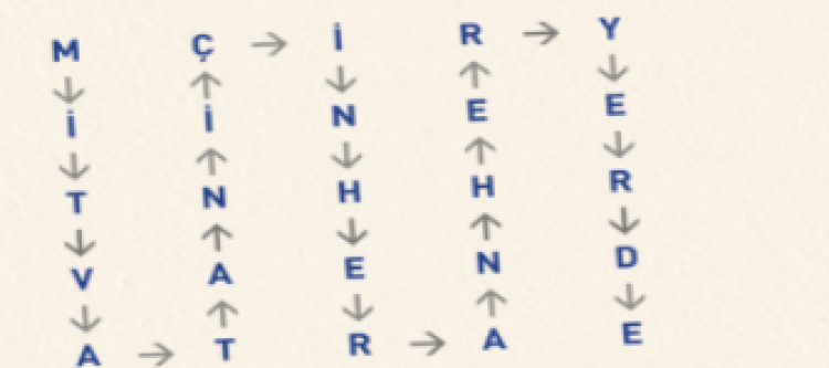 MİT'ten kriptoloji sorularına yanıt! Bursa Hayat Gazetesi -4