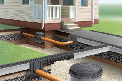 Drenaj sistemi: Tanımı, tipleri ve kategorileri