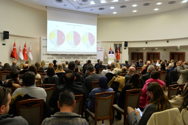 Yerli yatırımcı yurt dışına yöneldi! Gayrimenkul sektörünün geleceği tartışıldı - Bursa Hayat Gazetesi-3