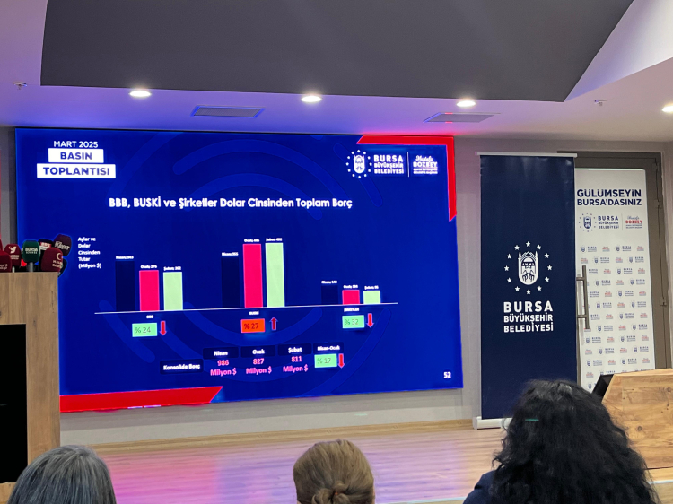 BUSKİ’nin borcu ne kadar? Başkan Bozbey paylaştı -Bursa Hayat-4