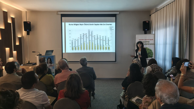 Bursa’da organ naklinde farkındalık zirvesi - Bursa Hayat Gazetesi-3