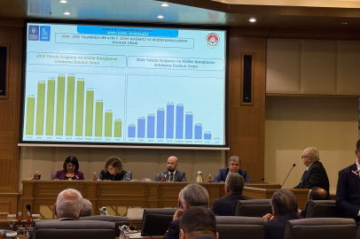 Su krizi Bursa Meclisi'ni karıştırdı!
