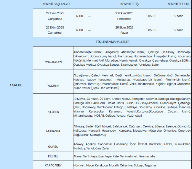 26 Ekim 2025 | Bursa su kesintisi | Nerelerde planlı su kesintisi yapılacak? -Bursa Hayat-2