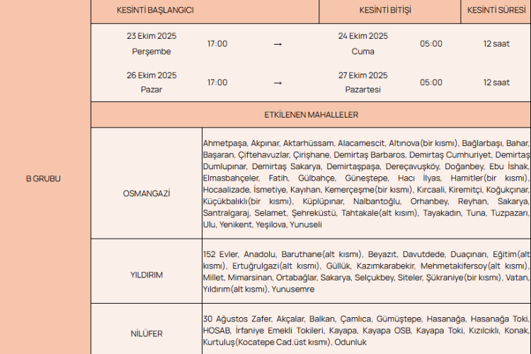 26 Ekim 2025 | Bursa su kesintisi | Nerelerde planlı su kesintisi yapılacak? -Bursa Hayat-3