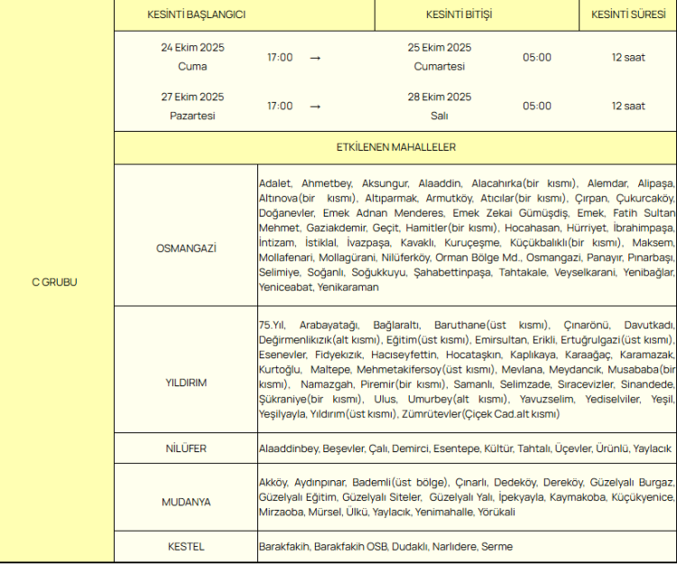 26 Ekim 2025 | Bursa su kesintisi | Nerelerde planlı su kesintisi yapılacak? -Bursa Hayat-4