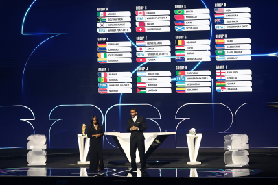 Türkiye'nin Dünya Kupası'na katılması halindeki rakipleri belli oldu