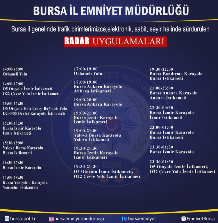 Bursa Emniyeti’nden sürücülere radar uyarısı! -Bursa Hayat-3
