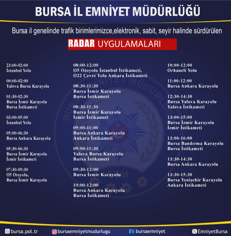 Bursa Emniyeti’nden sürücülere radar uyarısı! -Bursa Hayat-2