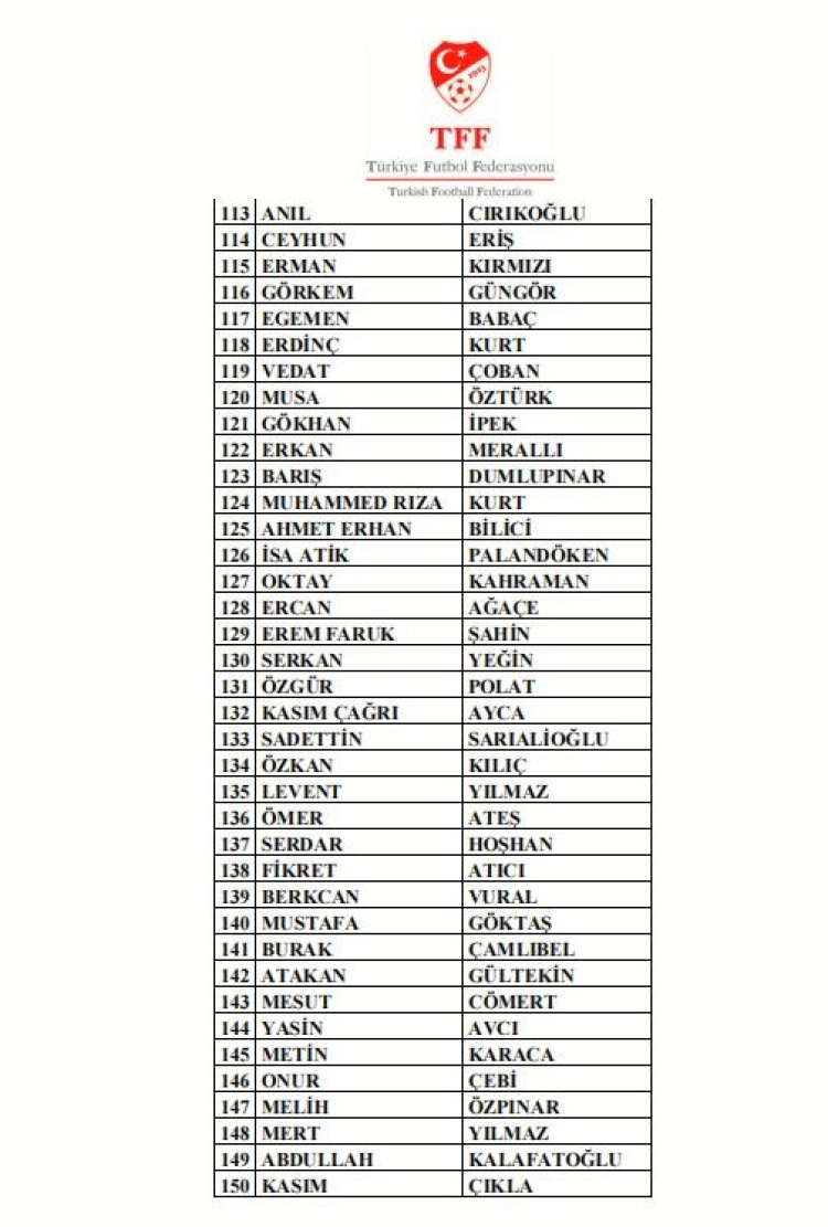 Bahis skandalı büyüyor: 297 teknik adam PFDK yolunda!-Bursa Hayat-5