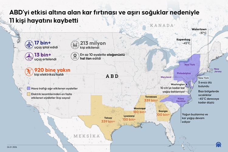 Tarihi kar fırtınası ABD’yi vurdu: Hudson Nehri buz tuttu, milyonlarca kişi elektriksiz kaldı!-Bursa Hayat-3
