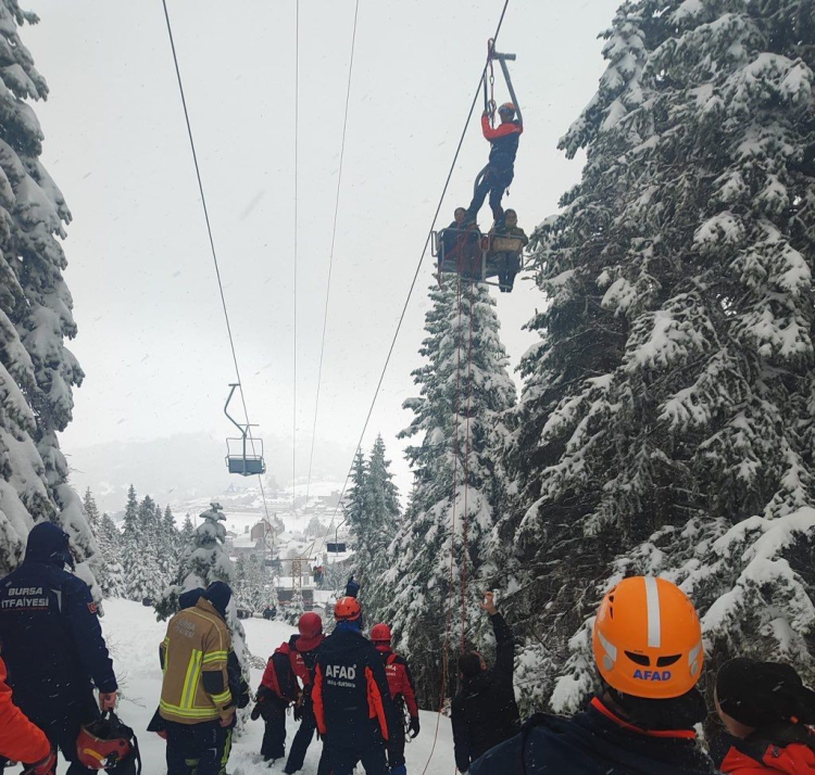 Uludağ’da telesiyej arızası! Mahsur kalanlar kurtarıldı mı? -Bursa Hayat-2