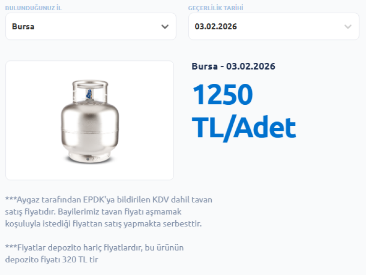 Bursa’da mutfağa zam şoku: Tüp fiyatları cep yaktı!-Bursa Hayat-3