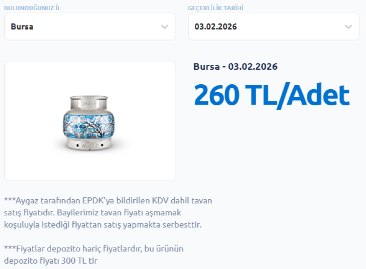Bursa’da mutfağa zam şoku: Tüp fiyatları cep yaktı!-Bursa Hayat-2