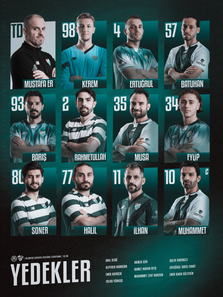 Bursaspor’un Isparta 32 Spor karşısındaki ilk 11'i belli oldu-Bursa Hayat Gazetesi-2