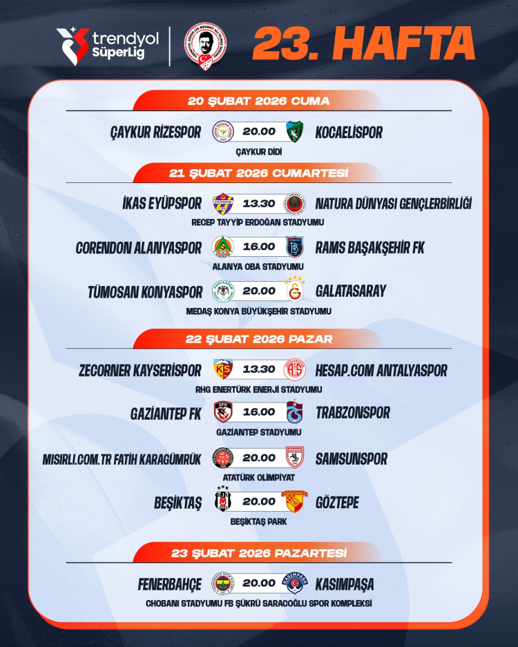 TFF’den Süper Lig 23. hafta duyurusu: Ramazan’a özel maç saatleri!-Bursa Hayat-2
