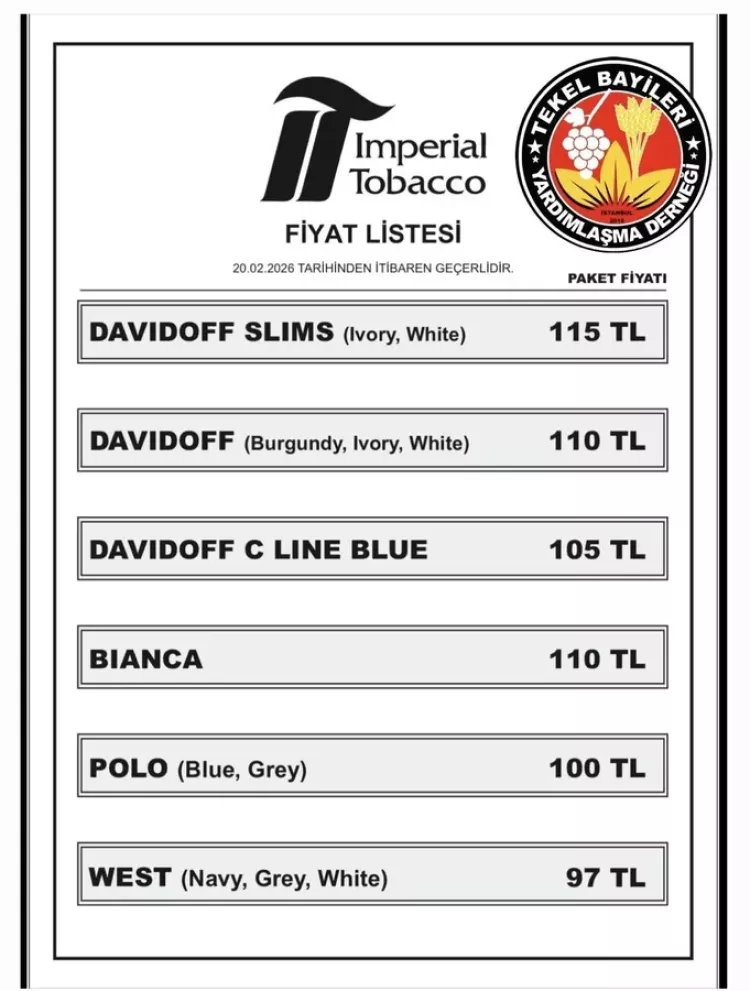 Tiryakilere kötü haber: Sigara piyasasında artış sürüyor!-Bursa Hayat-2