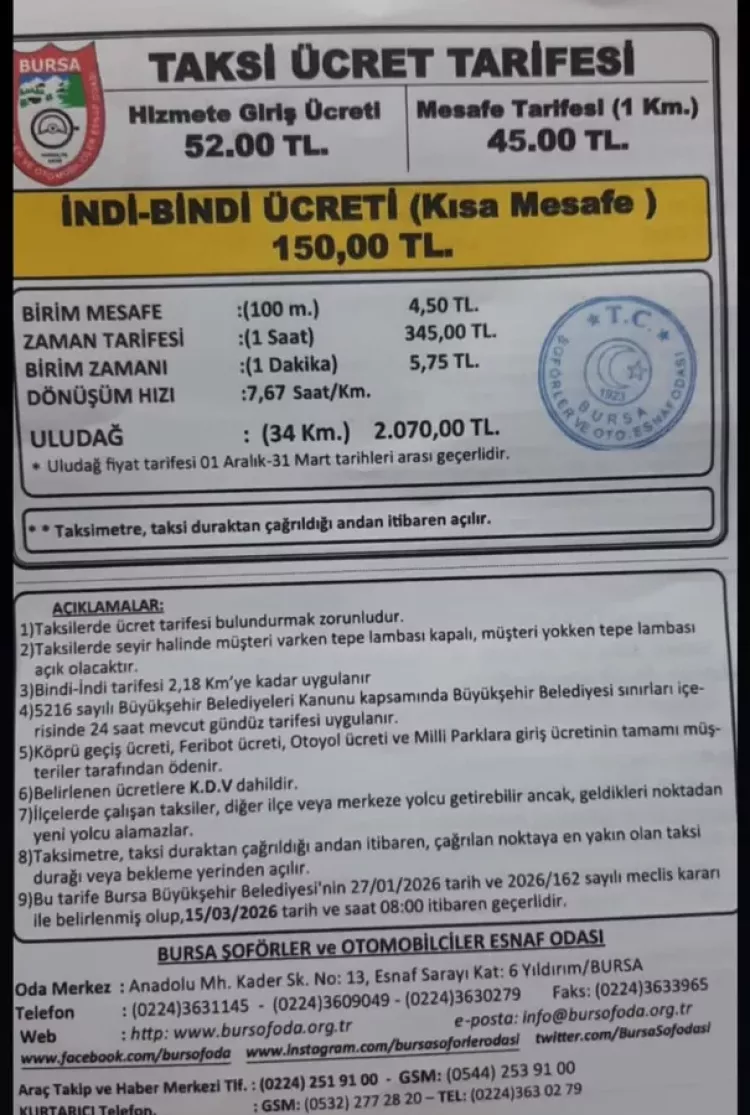 Bursa’da taksi ücretleri arttı! İşte yeni tarifeler…-Bursa Hayat-2