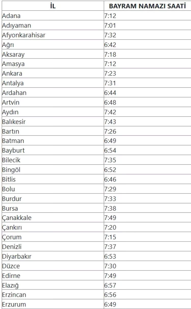 Bursa’da bayram coşkusu başlıyor! Bayram namazı saat kaçta olacak?-Bursa Hayat-4