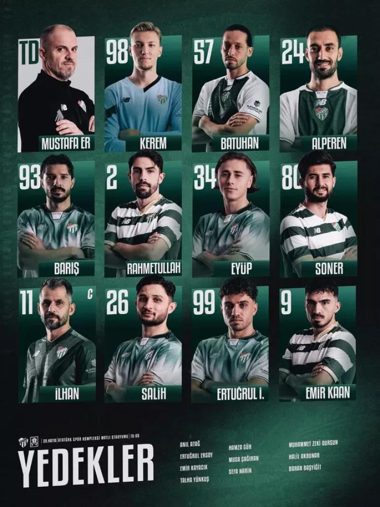 Bursaspor’un kritik maç kadrosu netleşti!-Bursa Hayat-2