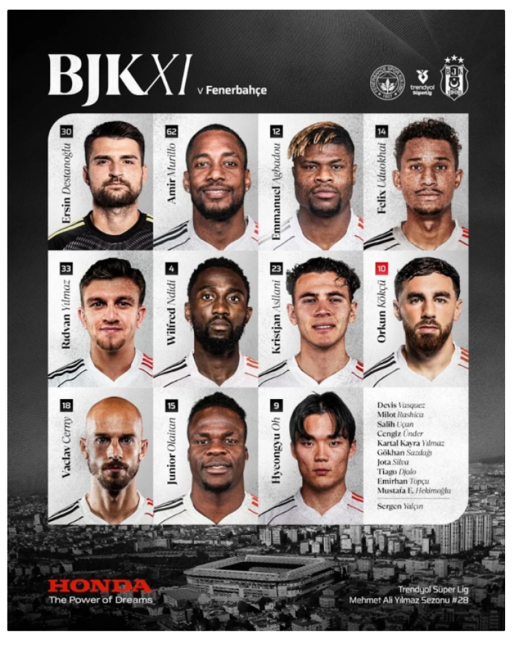 Fenerbahçe - Beşiktaş derbisinin ilk 11'leri belli oldu! -Bursa Hayat-3