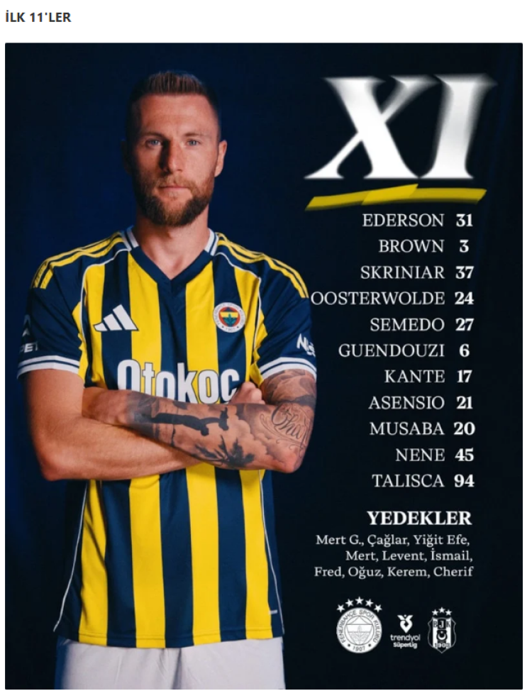 Fenerbahçe - Beşiktaş derbisinin ilk 11'leri belli oldu! -Bursa Hayat-2