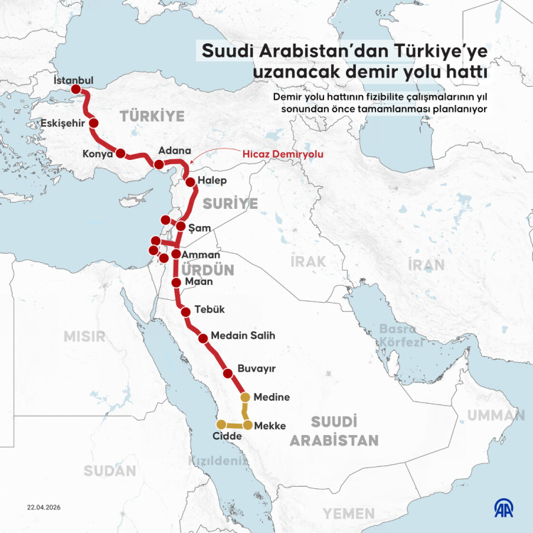 Beklenen açıklama geldi: Türkiye’ye uzanacak demir yolu için plan netleşti!-Bursa Hayat-2