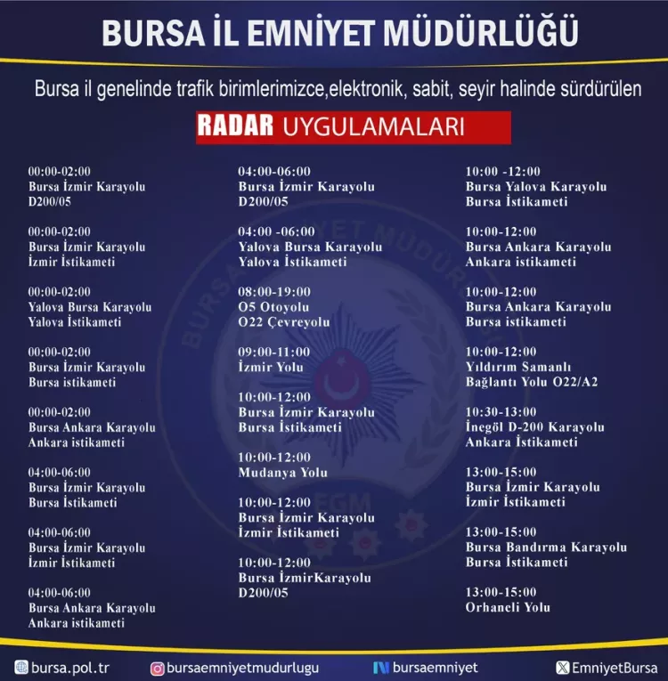 Bursa’da radar alarmı! İşte 24 saatlik denetim takvimi…-Bursa Hayat-2