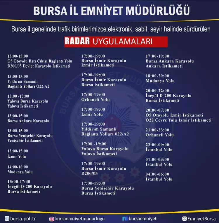 Bursa’da radar alarmı! İşte 24 saatlik denetim takvimi…-Bursa Hayat-3