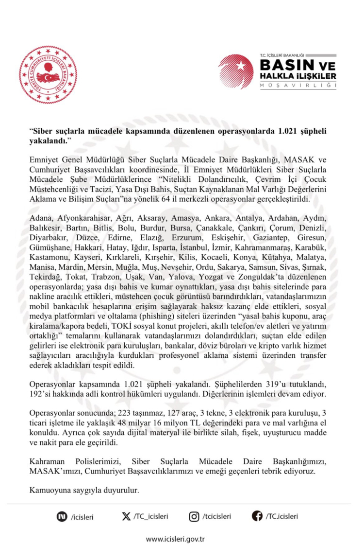 Bursa dahil 64 ilde eş zamanlı baskın - Bursa Hayat - 2