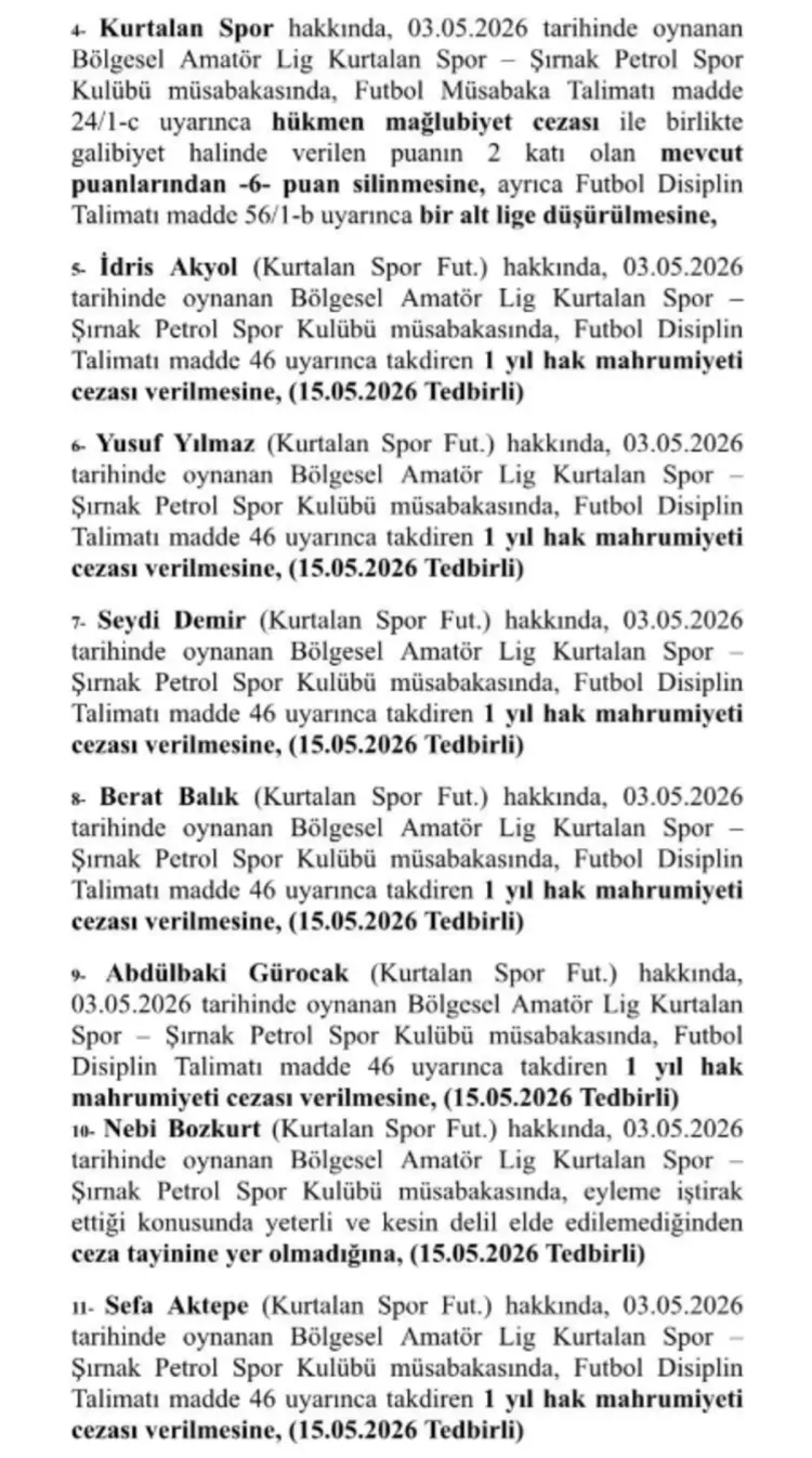TFF’den şok karar: 2 kulüp küme düşürüldü! - Bursa Hayat - 4