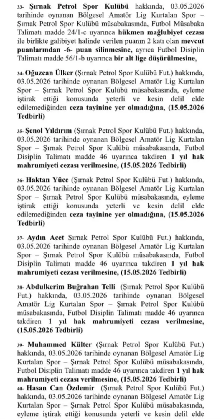 TFF’den şok karar: 2 kulüp küme düşürüldü! - Bursa Hayat - 5