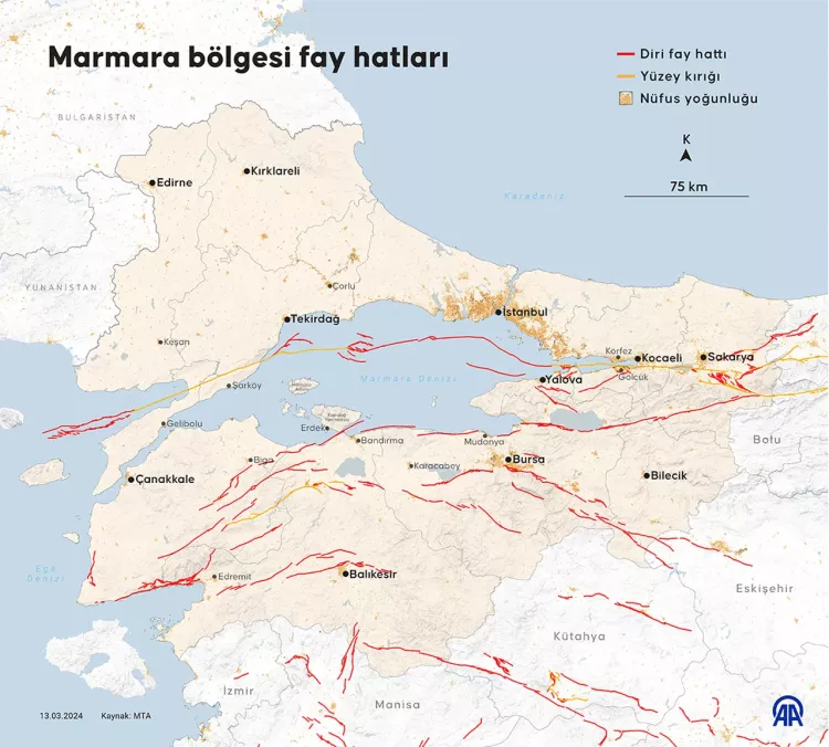Naci Görür'den Marmara depremi için kritik açıklama: “Zaman daralıyor” - Bursa Hayat - 2