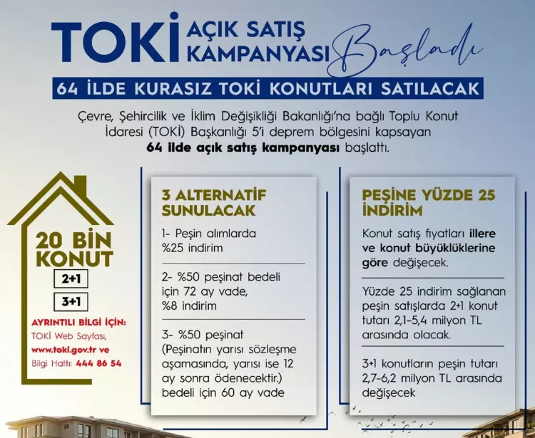 64 ilde 20 bin konut satışa çıkacak! En büyük pay Bursa'ya ayrıldı - Bursa Hayat - 4