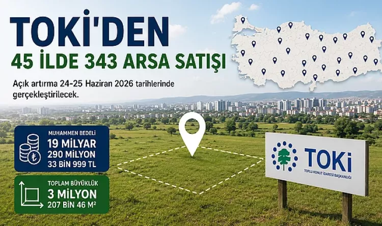 TOKİ’den Bursa’da arsa fırsatı: Açık artırma tarihi belli oldu - Bursa Hayat - 3
