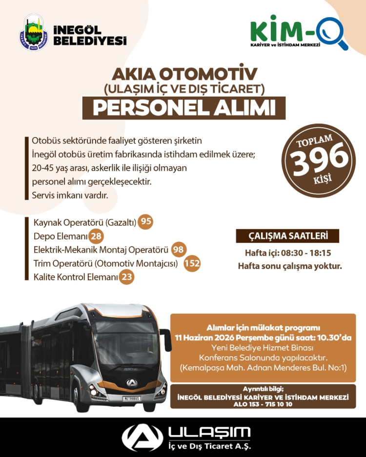 Bursa'da dev istihdam fırsatı: 396 personel alınacak - Bursa Hayat - 4