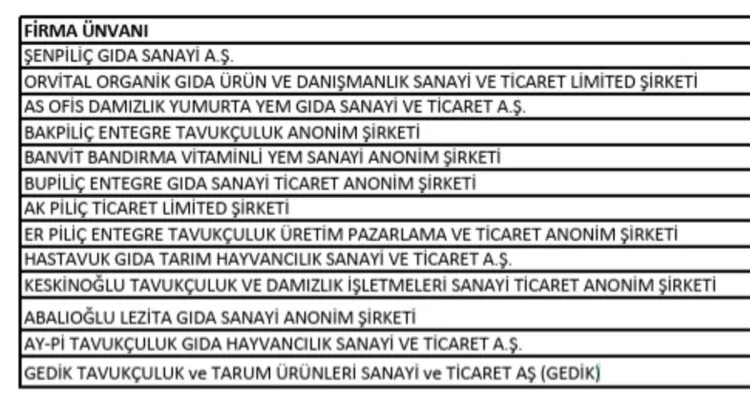 Beyaz et soruşturması Bursa’ya sıçradı: Özer Matlı da gözaltına alındı - Bursa Hayat - 3